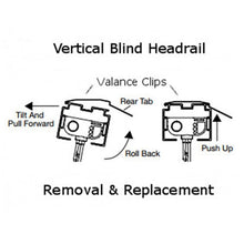 Mounting Bracket for Vertical Blinds with 1 3/8
